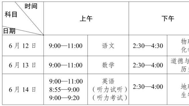 科尔：当你真正战斗的时候会有种无形的感觉和氛围 我们没有