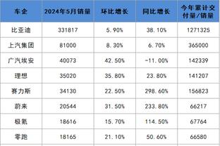 188金宝搏手机app下载截图4